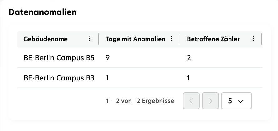 Screenshot 2026-01-12 at 13.16.41