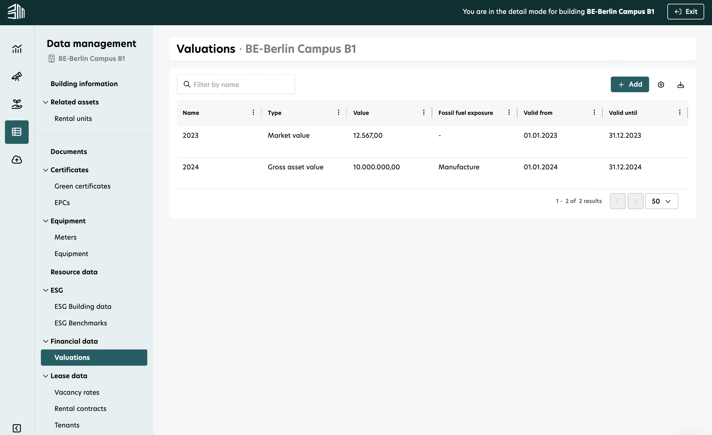 Access Valuation