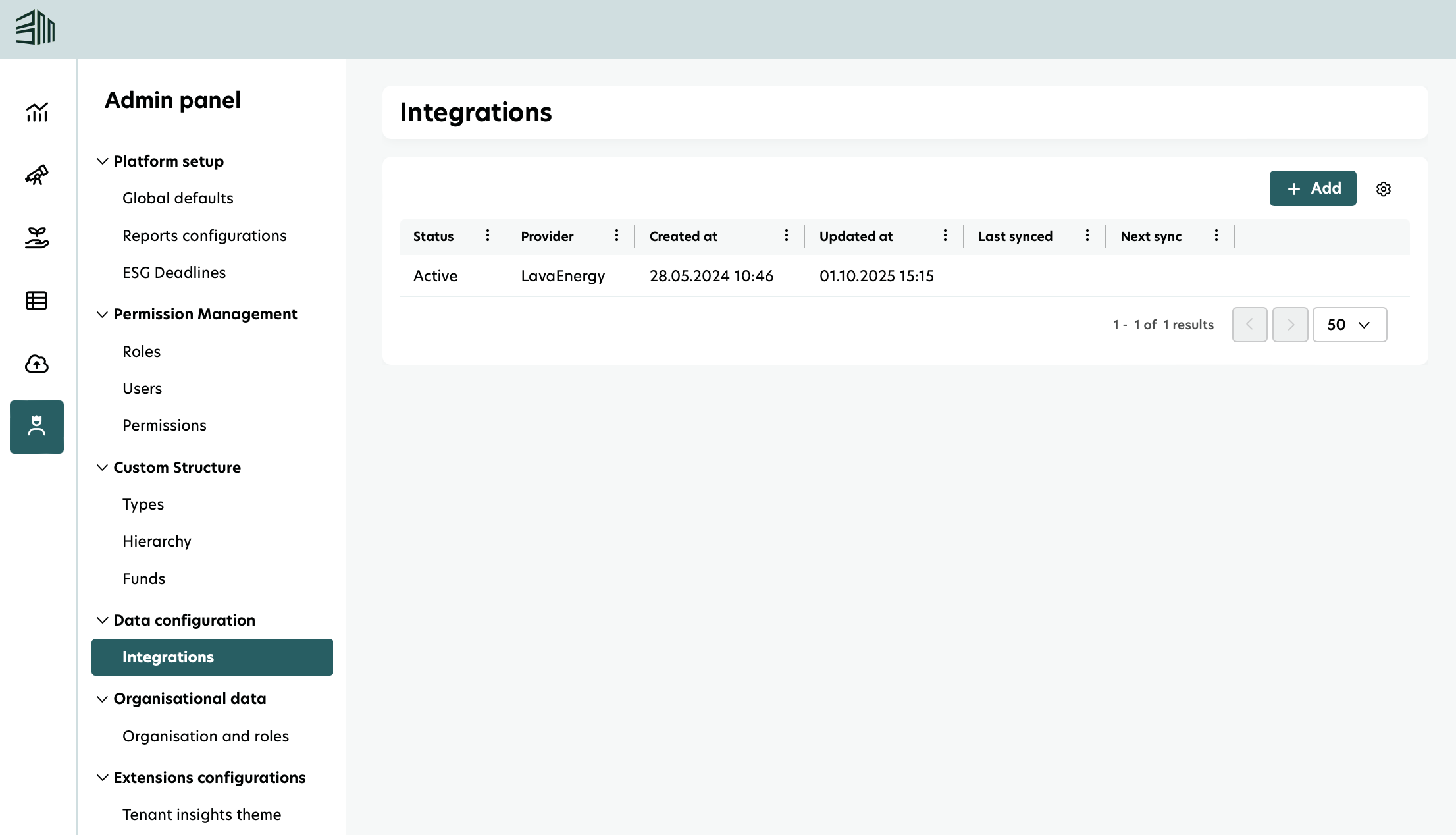 integrations
