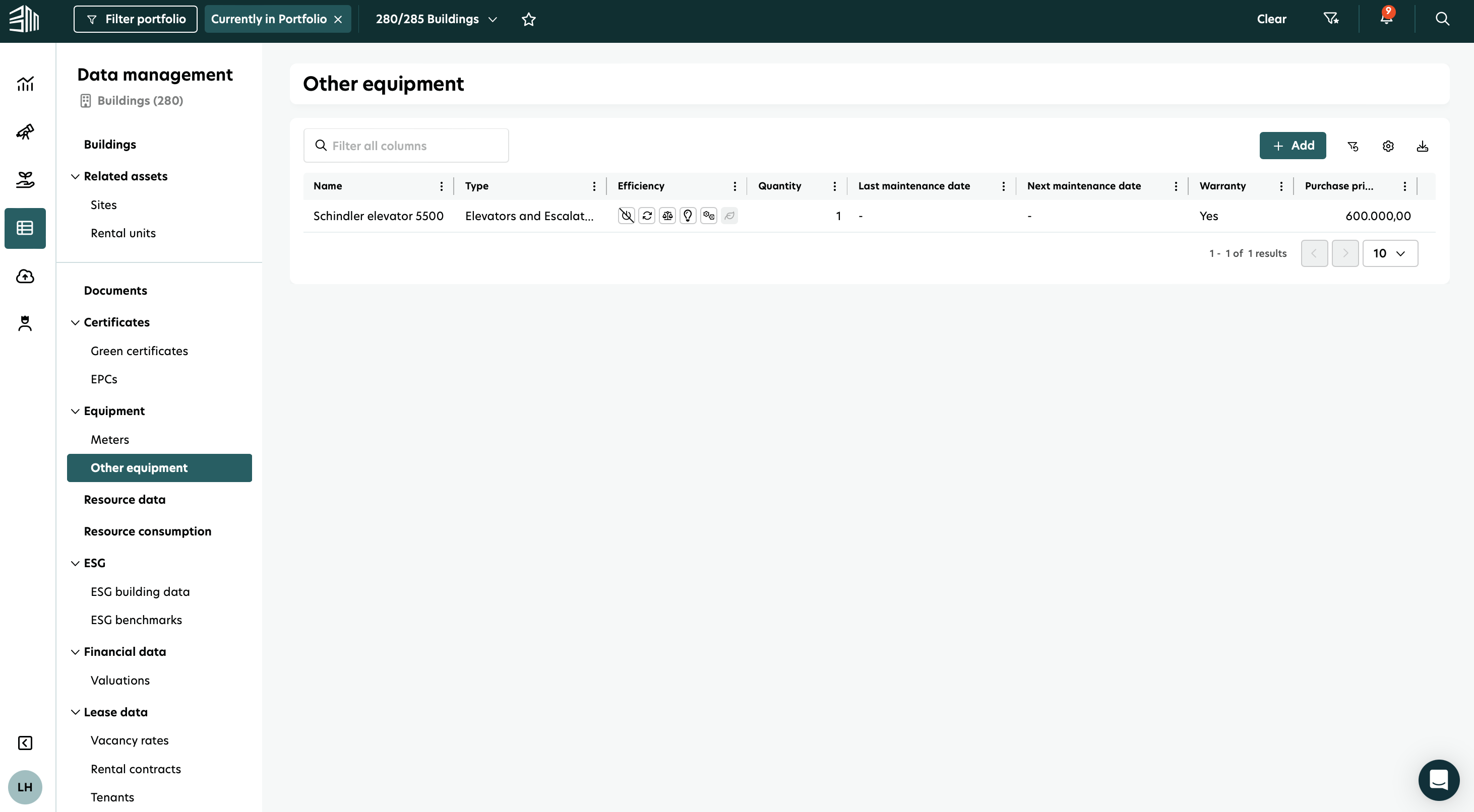 Equipment management overview