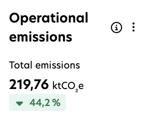 environmental