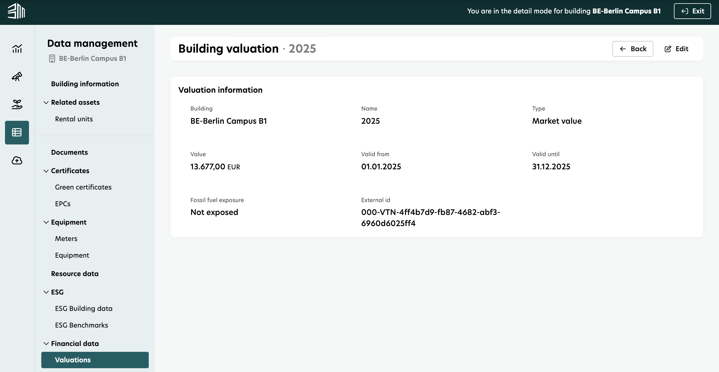 Display Valuation