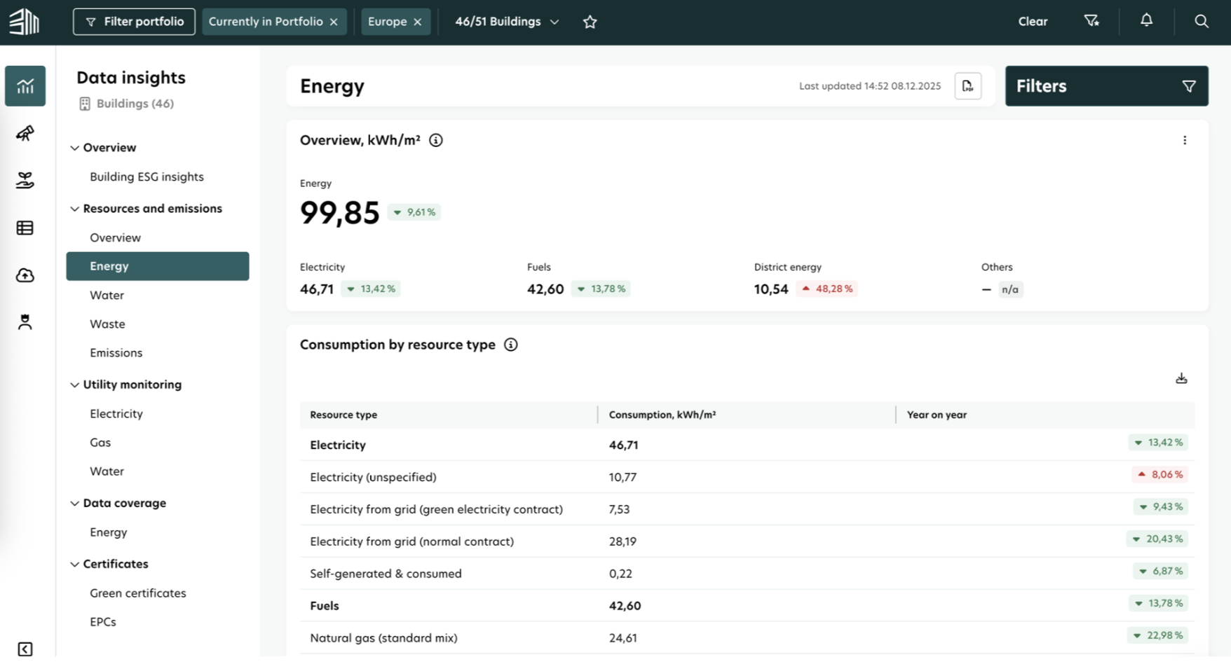 Filters for reports