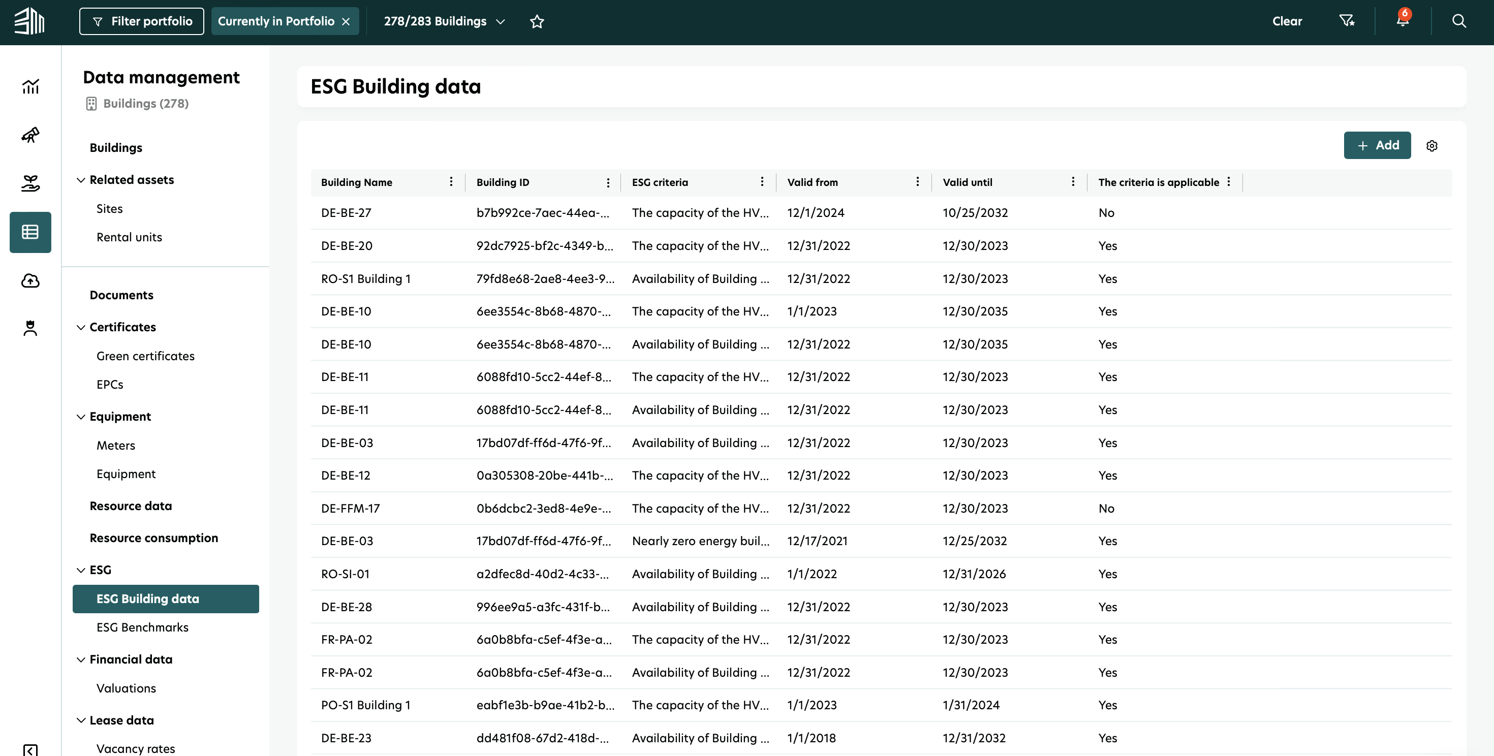 ESG building data